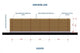 Planed Wood House fence With Square Steel Tube Posts GA02 - fence plan